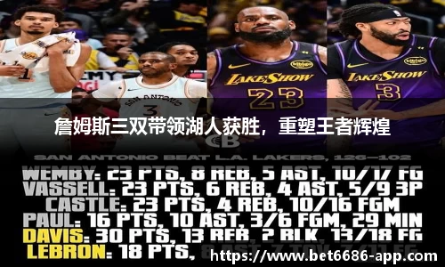 詹姆斯三双带领湖人获胜，重塑王者辉煌